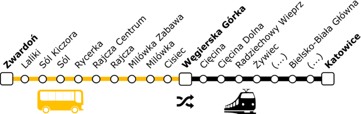 remont_lini